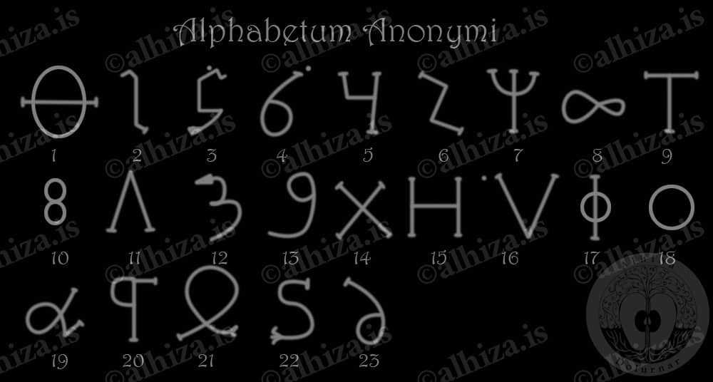 Alphabetum Anonymi - Анонимный алфавит