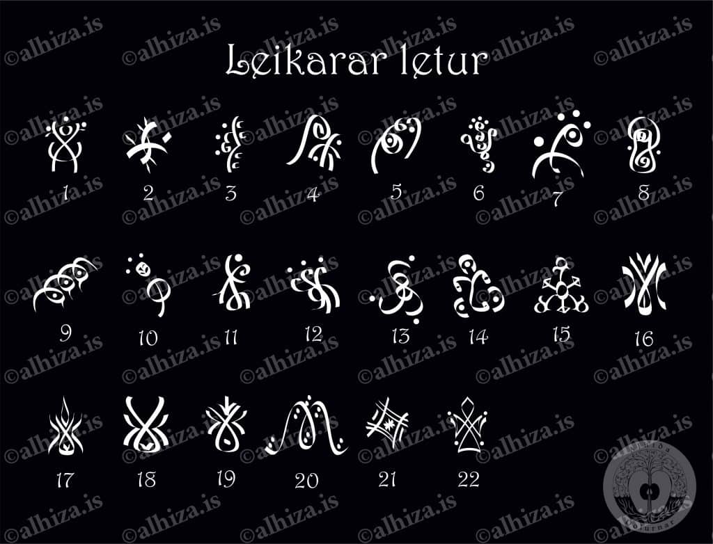Leikarar letur, Литеры Свахи, графическая магия, любовная магия, луань