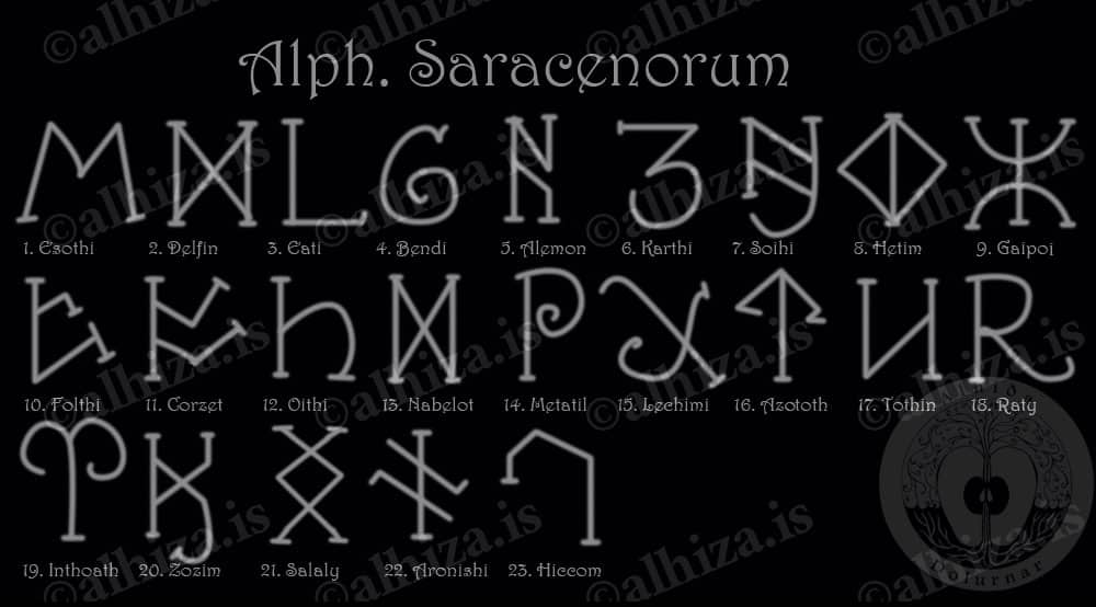 Alphabetum Saracеnorum - Алфавит сарацинов