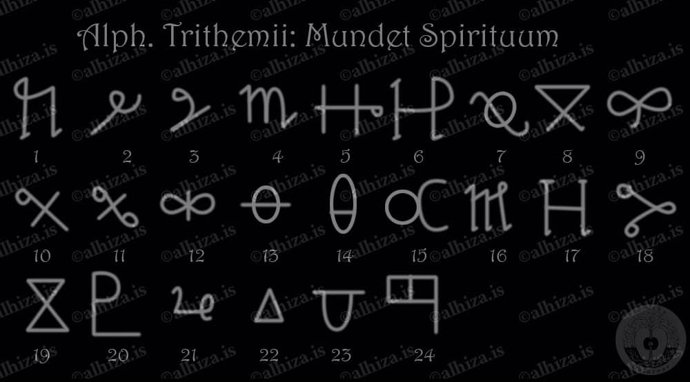 Alph. Trithemii - Mundet Spirituum - Дух очищения