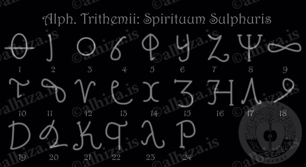Alph. Trithemii: Spirituum Sulphuris - Духи Серы