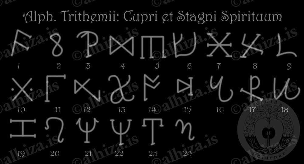 Alph. Trithemii - Cupri et Stagni spirituum - Духи меди и олова