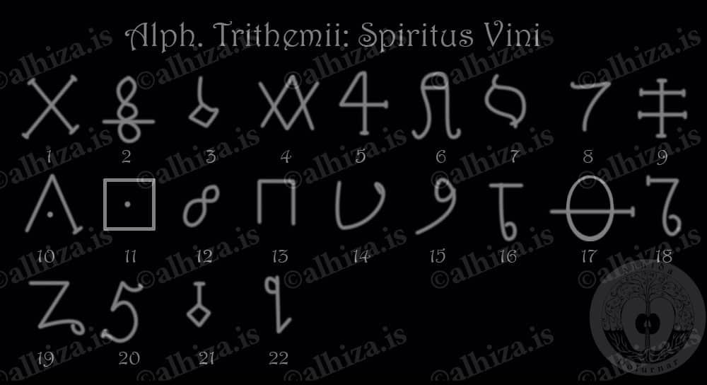 Alph. Trithemii - Spiritus Vini - Духи спирта