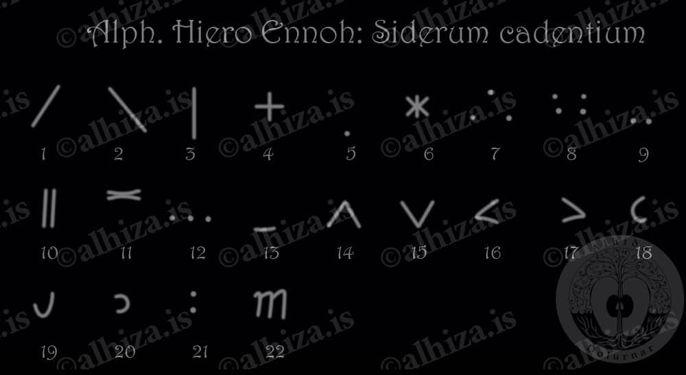 Алфавит Эноха Siderum cadentium - Звездопад
