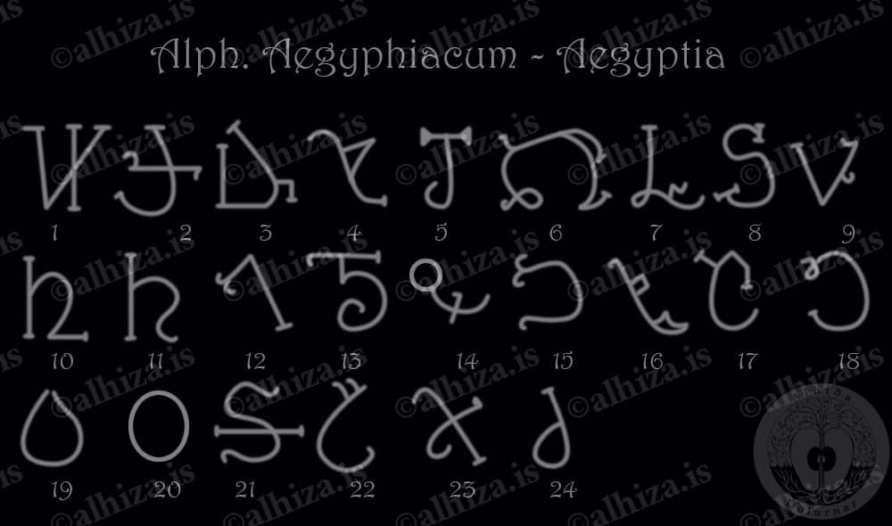 Alphabetum Aegiphiacum - Aegyptia - Египетский алфавит