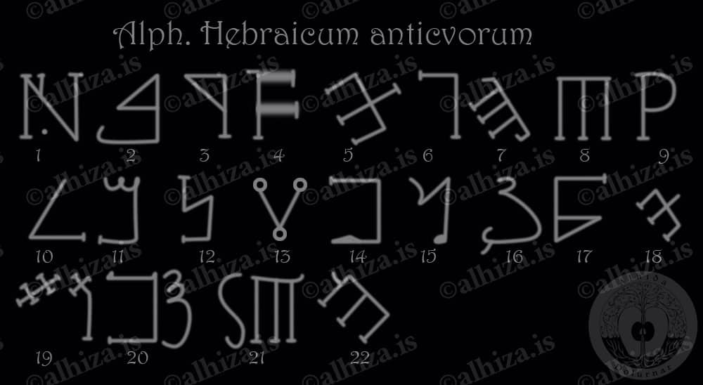 Alph. Hebraicum anticvorum - Еврейский античный алфавит