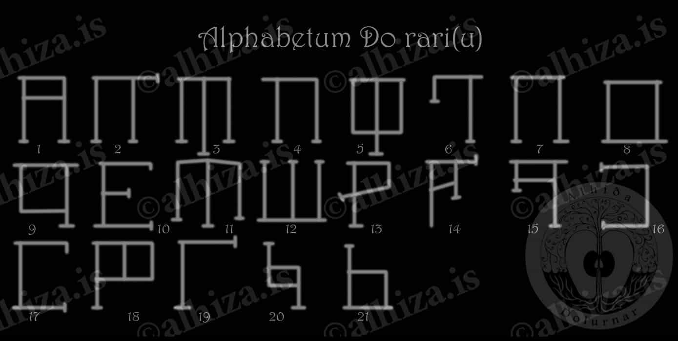 Alphabetum do rari - Алфавит редкостей
