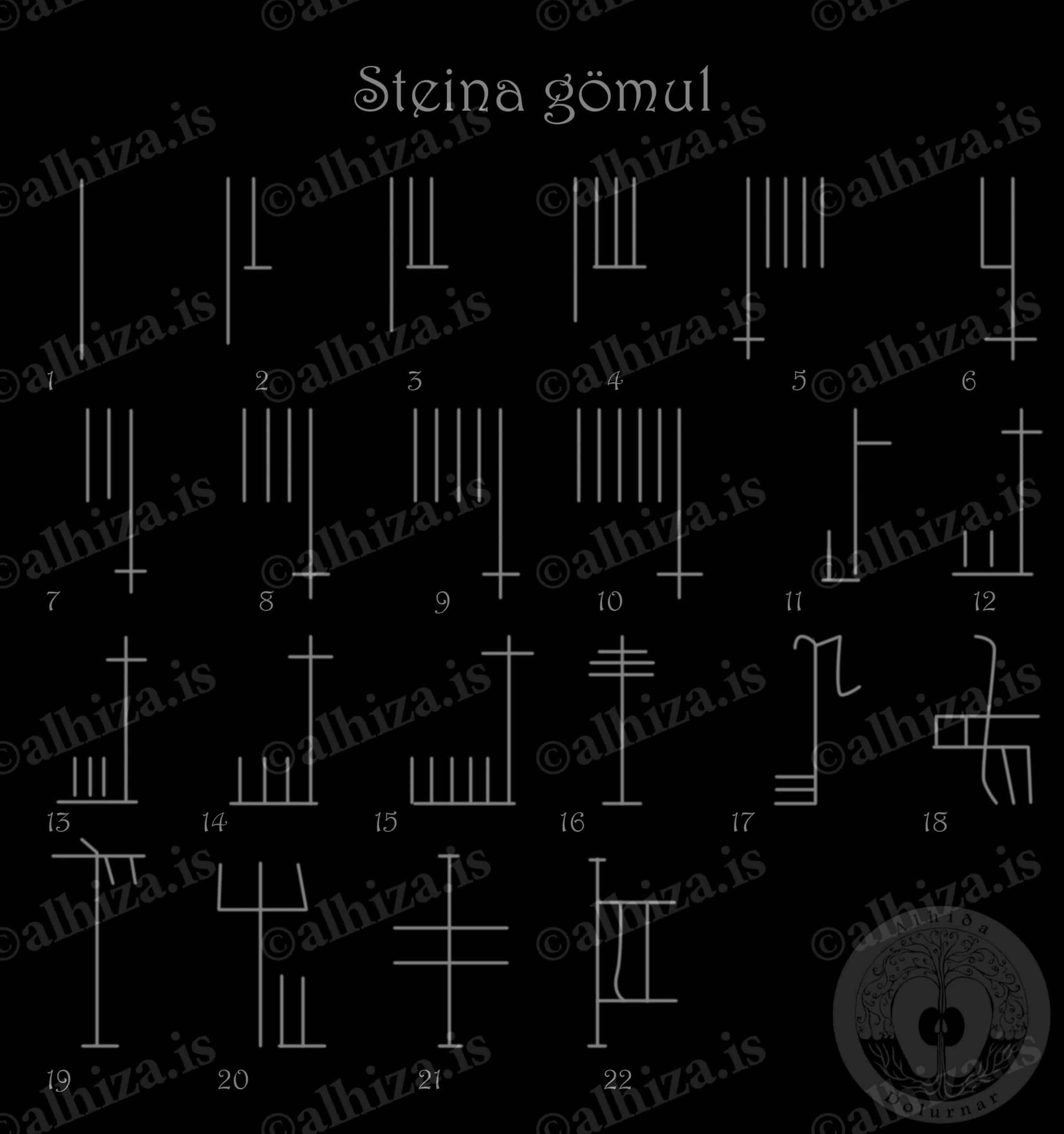 Steina gömul - литеры древних камней