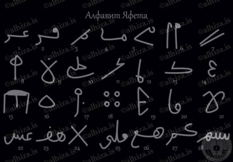 Алфавит Яфета — сушеные лекарственные травы | Alhiða Dolurnar